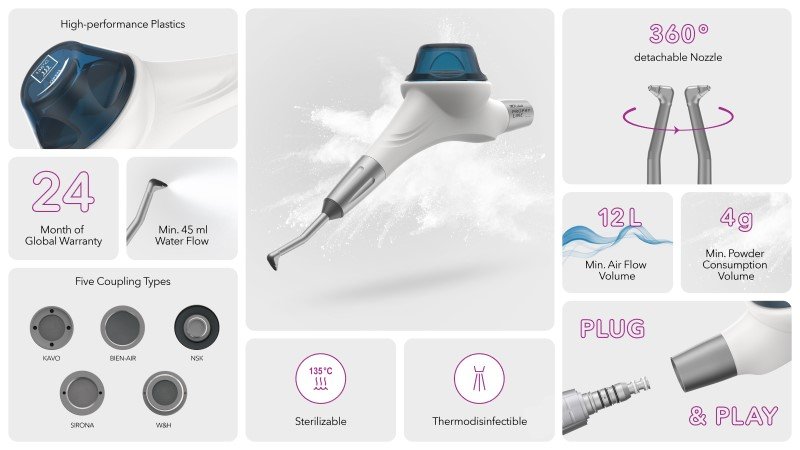 MK-dent Prophy Line Air Polishing Device Feature Overview