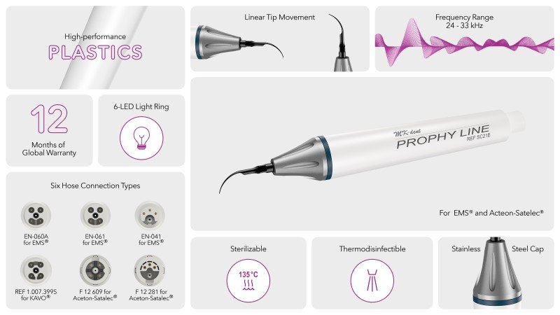 MK-dent Prophy Line Scaler Feature Overview